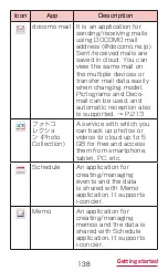 Предварительный просмотр 140 страницы Samsung Galaxy S6 edge Instruction Manual