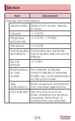 Предварительный просмотр 377 страницы Samsung Galaxy S6 edge Instruction Manual