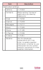 Предварительный просмотр 387 страницы Samsung Galaxy S6 edge Instruction Manual