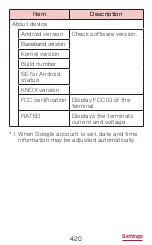 Предварительный просмотр 422 страницы Samsung Galaxy S6 edge Instruction Manual