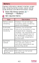 Preview for 423 page of Samsung Galaxy S6 edge Instruction Manual