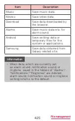 Preview for 427 page of Samsung Galaxy S6 edge Instruction Manual