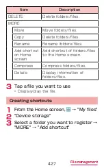 Preview for 429 page of Samsung Galaxy S6 edge Instruction Manual