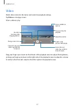 Preview for 87 page of Samsung Galaxy S6 Edge User Manual