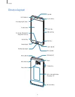 Preview for 6 page of Samsung Galaxy S6 SM-G925F User Manual