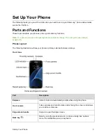 Preview for 16 page of Samsung Galaxy S7 edge G935P User Manual