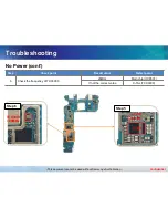 Preview for 15 page of Samsung Galaxy S7 edge Service Manual