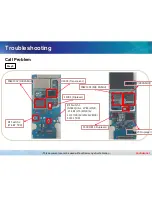 Предварительный просмотр 20 страницы Samsung Galaxy S7 edge Service Manual