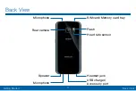 Preview for 14 page of Samsung Galaxy S7 G930V User Manual