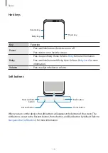 Preview for 15 page of Samsung Galaxy S9 Duos User Manual