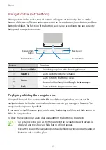 Preview for 41 page of Samsung Galaxy S9 Duos User Manual