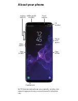 Предварительный просмотр 2 страницы Samsung galaxy S9 Manual