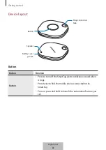 Preview for 5 page of Samsung Galaxy SmartTag User Manual