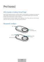 Предварительный просмотр 223 страницы Samsung Galaxy SmartTag2 User Manual