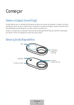 Предварительный просмотр 245 страницы Samsung Galaxy SmartTag2 User Manual