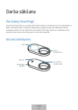 Предварительный просмотр 267 страницы Samsung Galaxy SmartTag2 User Manual