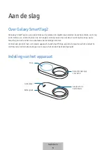 Предварительный просмотр 333 страницы Samsung Galaxy SmartTag2 User Manual