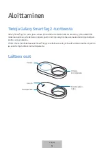 Предварительный просмотр 399 страницы Samsung Galaxy SmartTag2 User Manual