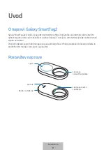 Предварительный просмотр 465 страницы Samsung Galaxy SmartTag2 User Manual