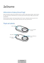 Предварительный просмотр 487 страницы Samsung Galaxy SmartTag2 User Manual