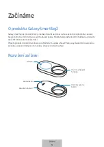 Предварительный просмотр 509 страницы Samsung Galaxy SmartTag2 User Manual