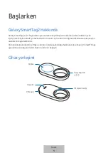 Предварительный просмотр 531 страницы Samsung Galaxy SmartTag2 User Manual