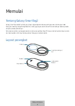 Предварительный просмотр 576 страницы Samsung Galaxy SmartTag2 User Manual