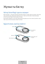 Предварительный просмотр 666 страницы Samsung Galaxy SmartTag2 User Manual