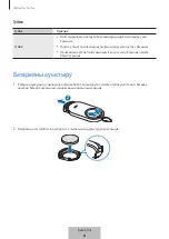 Предварительный просмотр 667 страницы Samsung Galaxy SmartTag2 User Manual