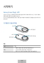 Предварительный просмотр 779 страницы Samsung Galaxy SmartTag2 User Manual