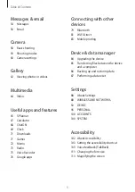 Preview for 3 page of Samsung Galaxy Star 2 Duos User Manual