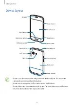 Preview for 8 page of Samsung Galaxy Star 2 Duos User Manual