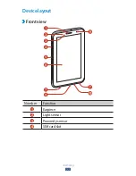 Предварительный просмотр 11 страницы Samsung Galaxy Tab 2 7.0 (3G) User Manual