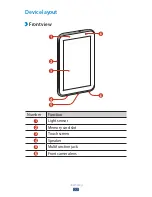 Preview for 11 page of Samsung Galaxy Tab 2 7.0 (WiFi) User Manual