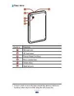 Preview for 12 page of Samsung Galaxy Tab 2 7.0 (WiFi) User Manual