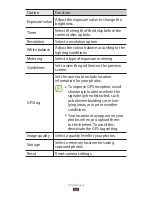 Preview for 60 page of Samsung Galaxy Tab 2 7.0 (WiFi) User Manual