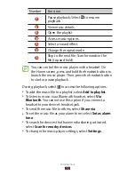 Preview for 75 page of Samsung Galaxy Tab 2 7.0 (WiFi) User Manual