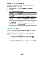 Preview for 95 page of Samsung Galaxy Tab 2 7.0 (WiFi) User Manual