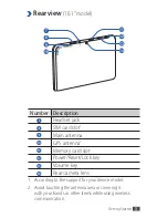 Preview for 5 page of Samsung Galaxy Tab 2 Quick Start Manual