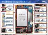 Preview for 21 page of Samsung Galaxy Tab 3 8.0 Repair Manual