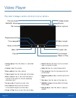 Preview for 55 page of Samsung GALAXY TAB 5 User Manual