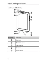 Предварительный просмотр 10 страницы Samsung Galaxy Tab 7.7 GT-P6800 Quick Start Manual