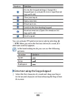 Предварительный просмотр 32 страницы Samsung galaxy tab 8.9 gt-p7300 User Manual