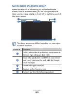 Preview for 19 page of Samsung Galaxy Tab 8.9 GT-P7310 User Manual