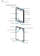 Предварительный просмотр 9 страницы Samsung Galaxy Tab A 8.0 SM-P355 User Manual