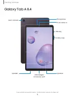 Предварительный просмотр 5 страницы Samsung Galaxy Tab A 8.4 User Manual