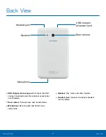 Предварительный просмотр 7 страницы Samsung Galaxy Tab Elite kids User Manual