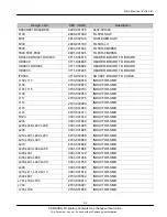 Preview for 19 page of Samsung Galaxy Tab GT-P1000 Servise Manual