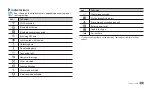 Preview for 13 page of Samsung Galaxy Tab GT-P1010 User Manual