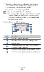 Preview for 36 page of Samsung Galaxy Tab GT-P5100 Manual